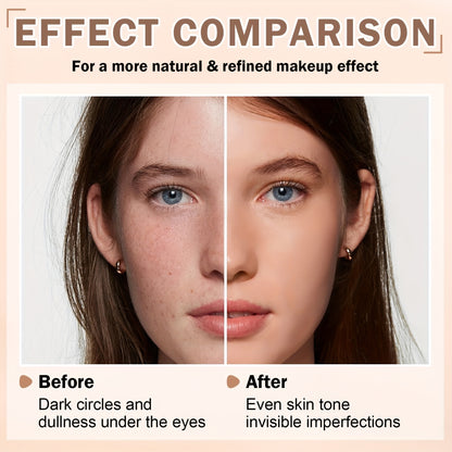 Airbrush Foundation Smooth Makeup Spray Full Coverage/Primer for Mature Skin Set