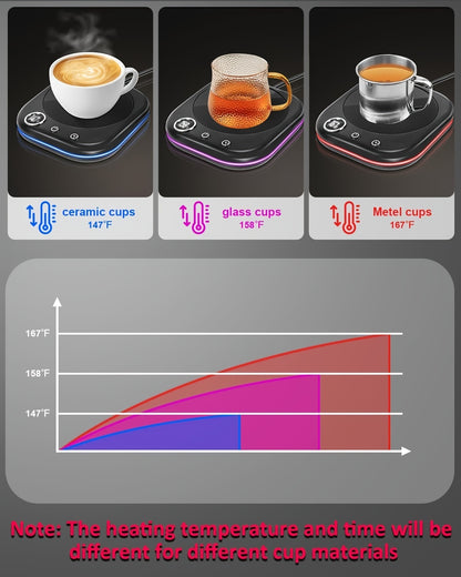 Smart Electric Coffee Mug Thermos with Digital Temp Display